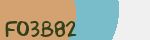 Mã bảo mật
